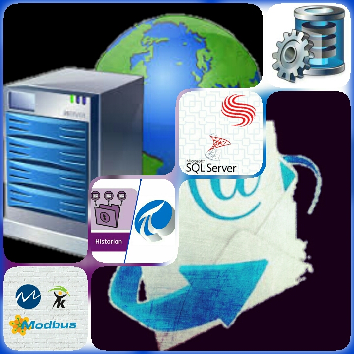 Application – Data – Industrial Protocols