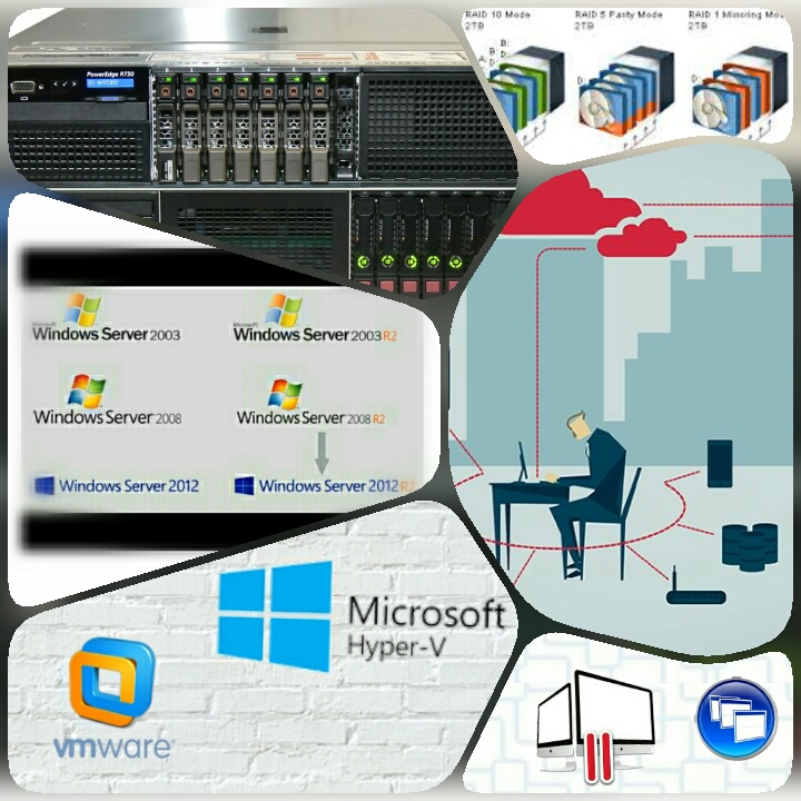 Server Infrastructure Configuration and Deployment